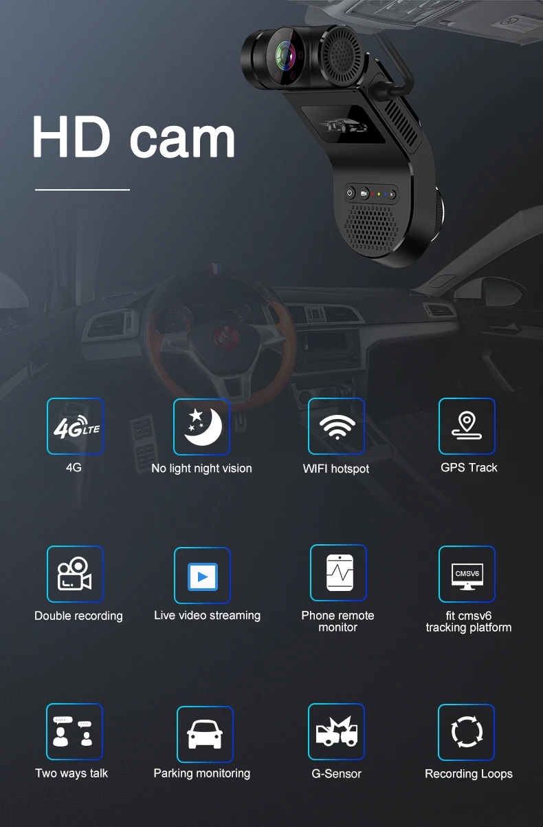 China 4g Lte Dash Cam Factory