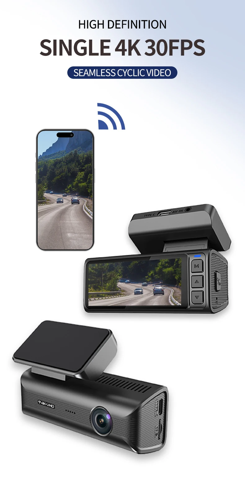 China Dashcam 4k Wifi Gps Supplier