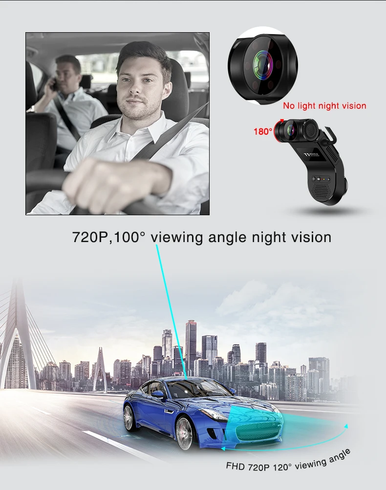 China Dual Dash Cam Factories